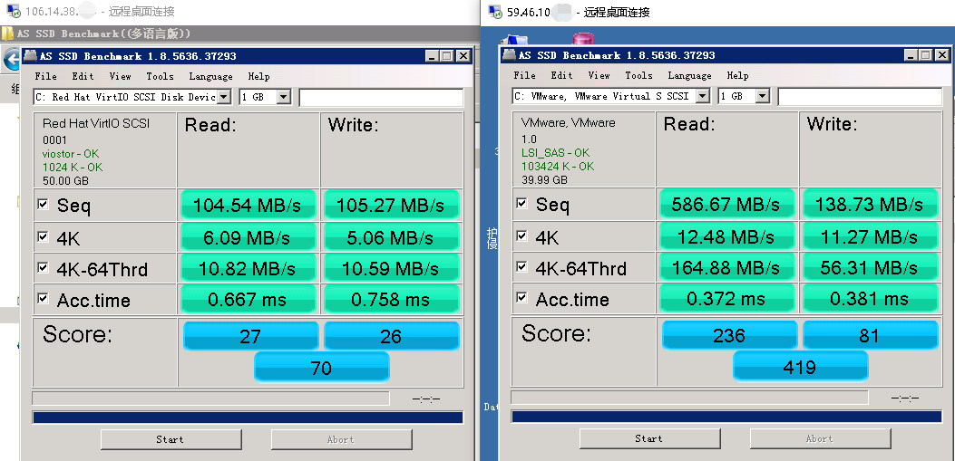 AS SSD 亿人互联工匠云磁盘测试